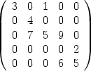 matrix