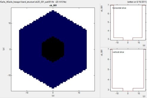 ../../../_images/2D_hexagon_cb.jpg