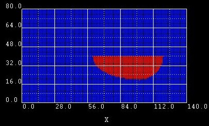 ../../../../_images/semiellipse_down.jpg