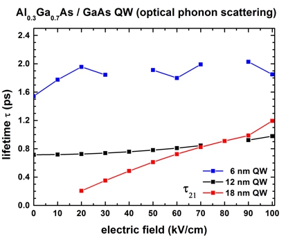 ../../../_images/t21_LO_phonon_field.jpg